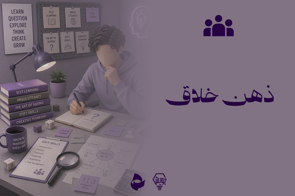 ذهن خلاق
